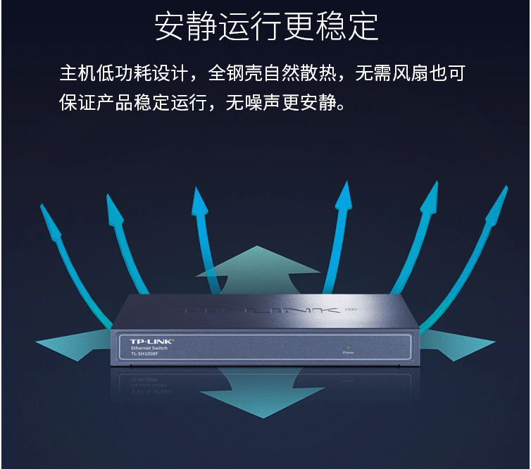 TP-LINK 2.5G光纖交換機