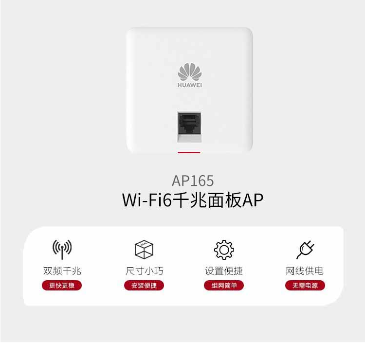 華為AP165 WiFi6無線面板AP