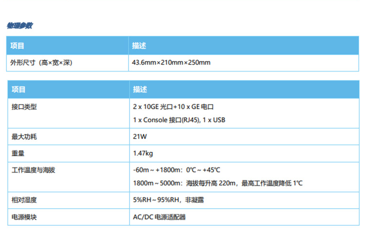 華為 AC650-64AP 無線接入控制器