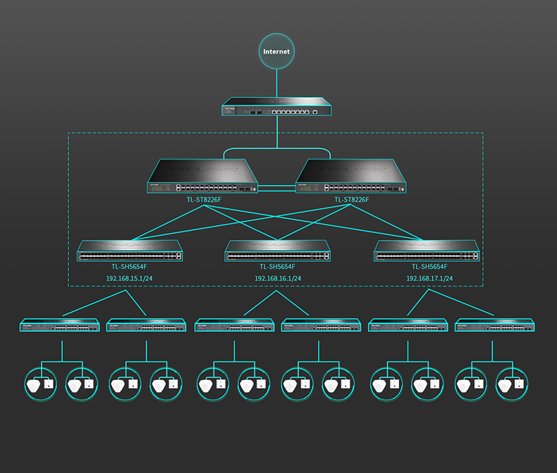 TP-LINK TL-SH5654F萬兆上聯(lián)交換機