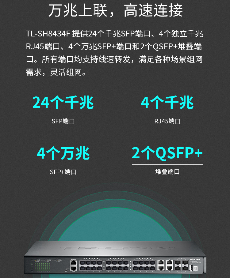 TP-LINK TL-SH8434F 萬(wàn)兆上聯(lián)堆疊三層網(wǎng)管交換機(jī)