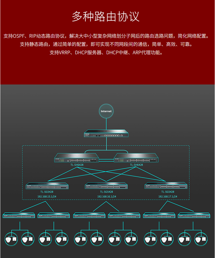 TP-LINK TL-SH6428 萬兆上聯(lián)堆疊式三層網(wǎng)管交換機(jī)