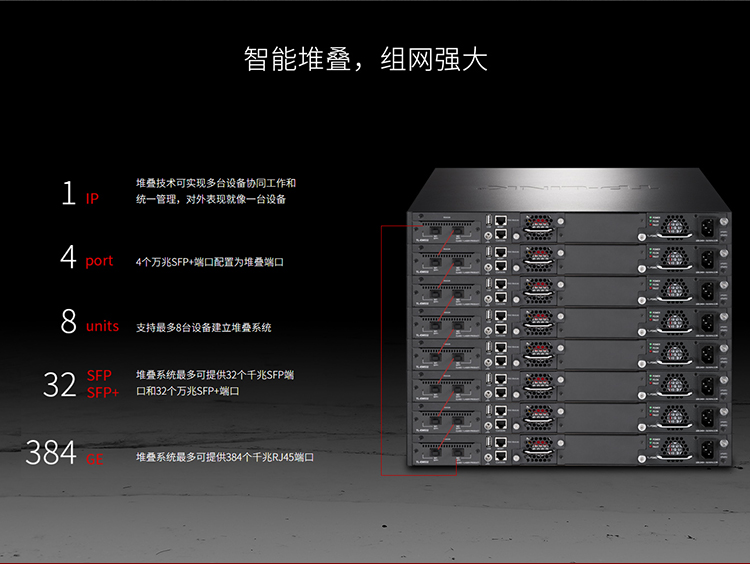 TP-LINK TL-SH8452 萬兆上聯(lián)三層交換機