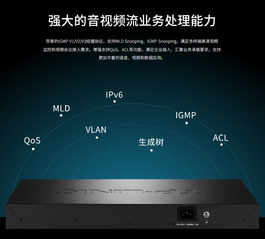 普聯(lián) TL-NS660-24F4T 萬兆上聯(lián)三層網(wǎng)管交換機