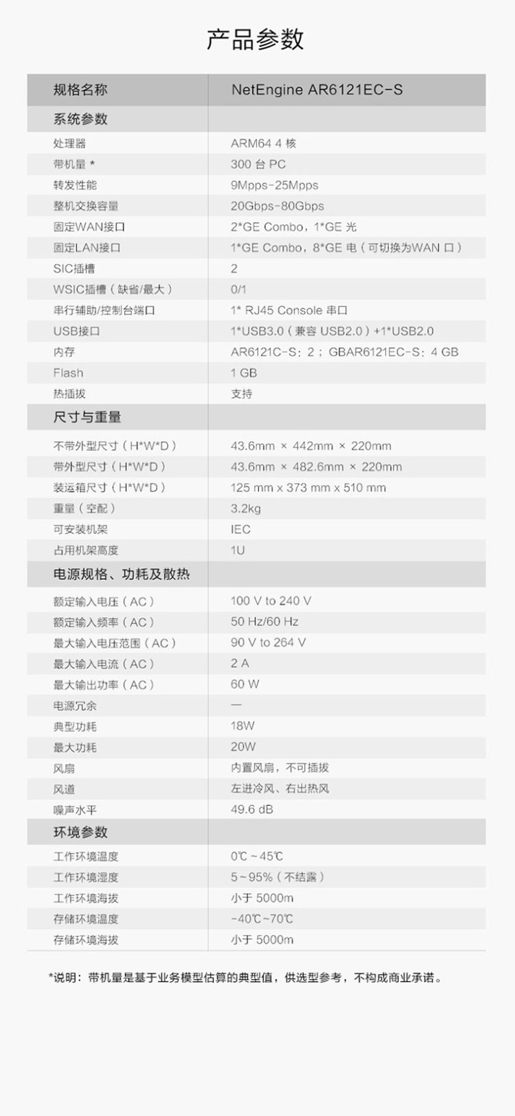 華為 AR6121EC-S 千兆企業(yè)級(jí)路由器