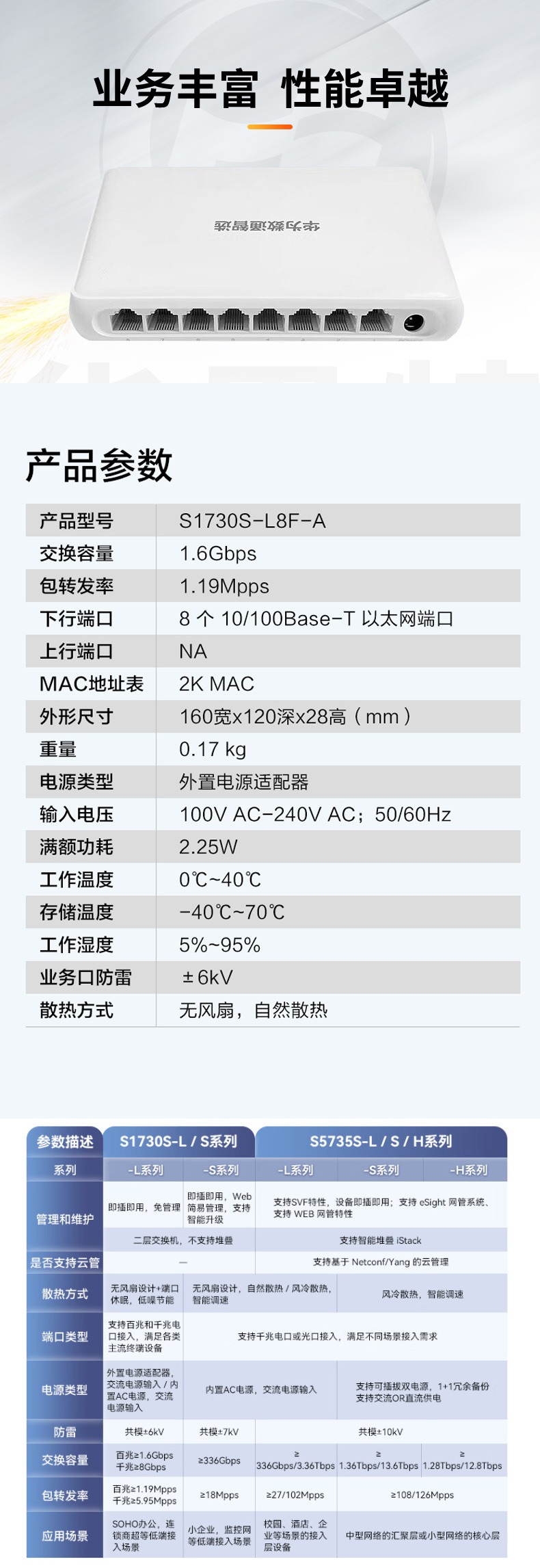 華為數(shù)通智選交換機 S1730S-L8F-A