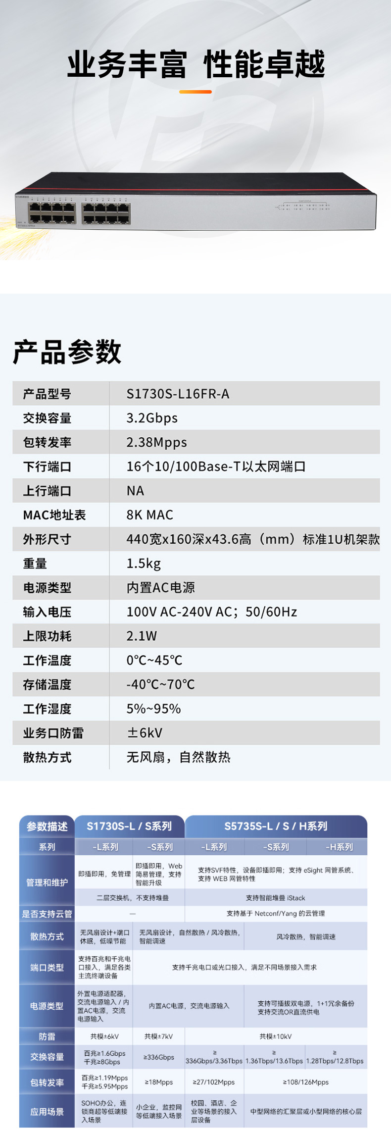 華為 S1730S-L16FR-A交換機(jī)