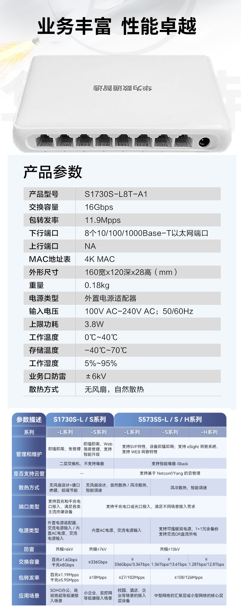 數(shù)通智選 S1730S-L8T-A1 8口千兆交換機(jī)