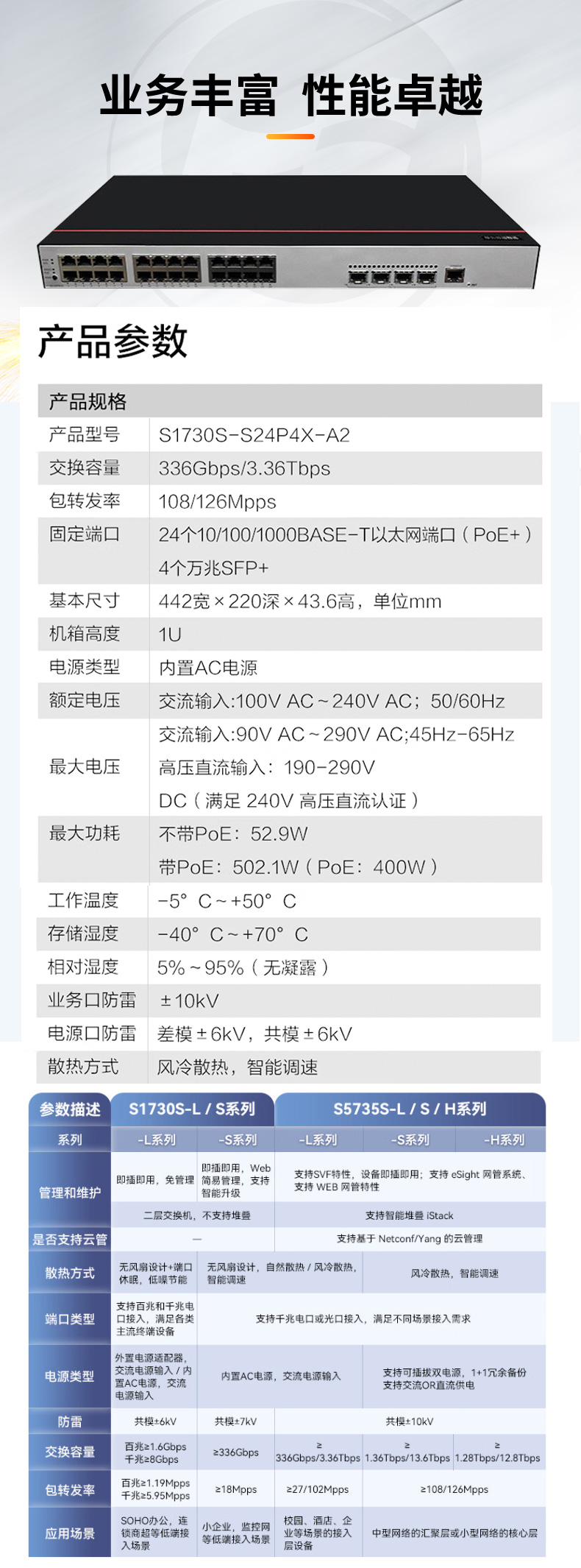 華為數通智選 S1730S-S24P4X-A2 交換機