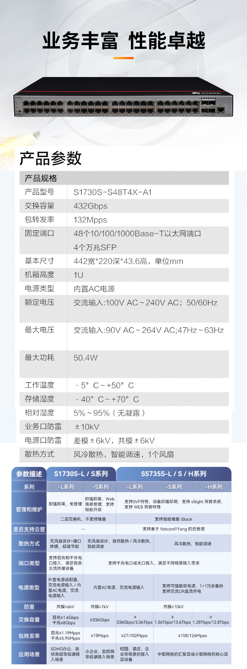 華為數(shù)通智選交換機(jī) S1730S-S48T4X-A1