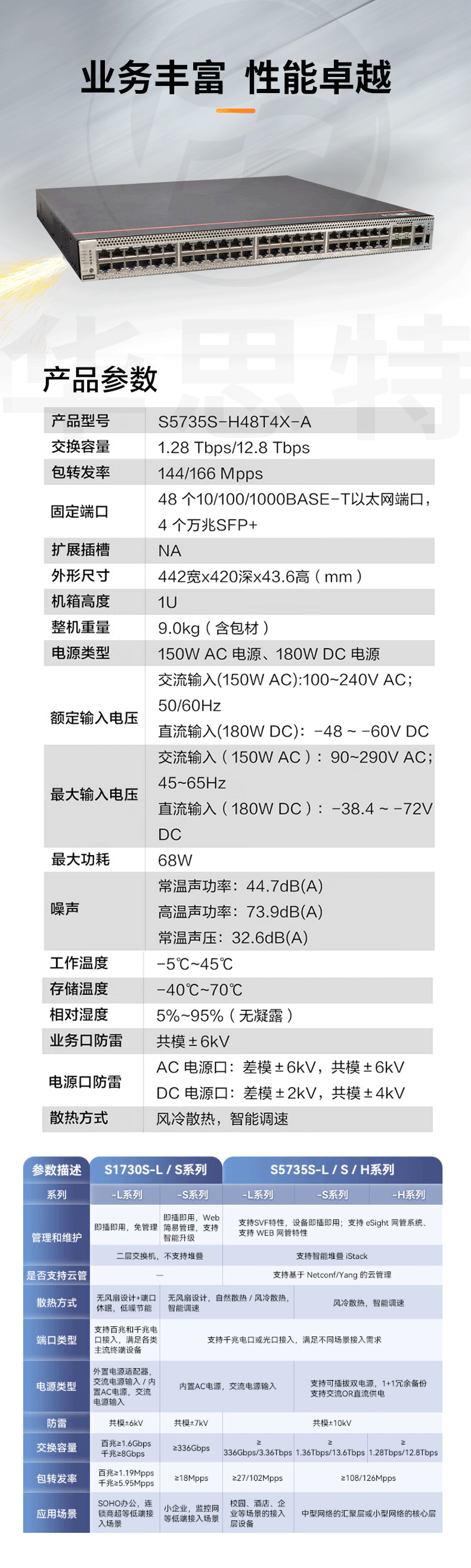 華為數(shù)通智選交換機 S5735S-H48T4X-A