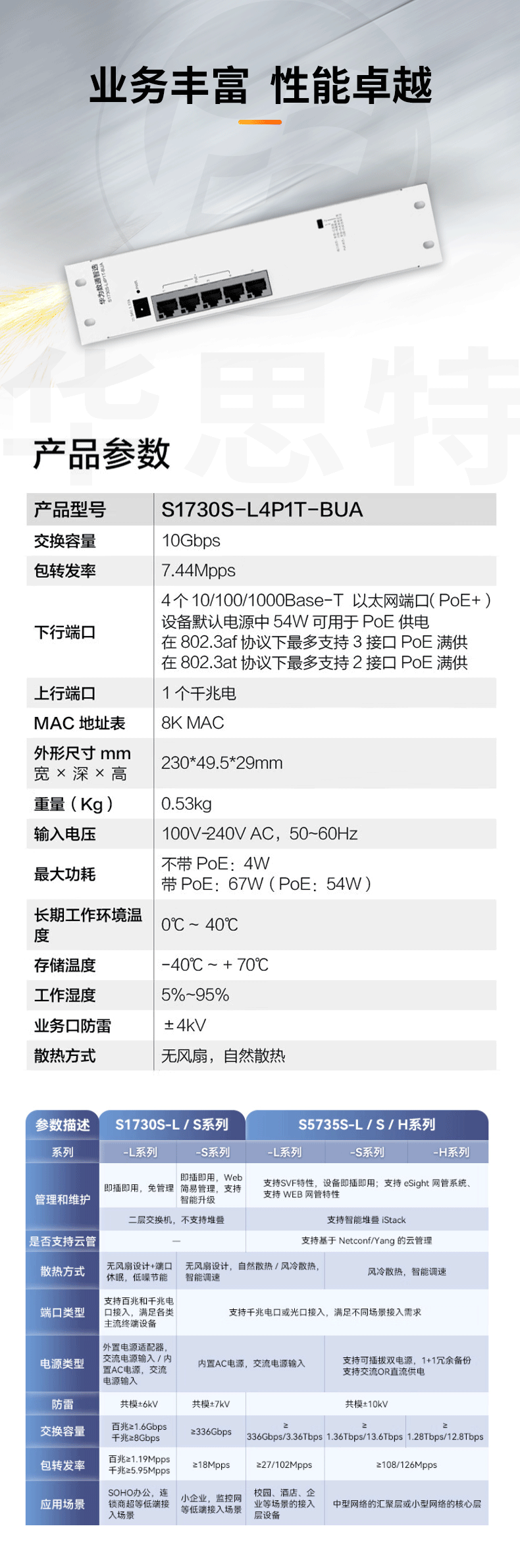 華為數(shù)通智選交換機(jī) S1730S-L4P1T-BUA