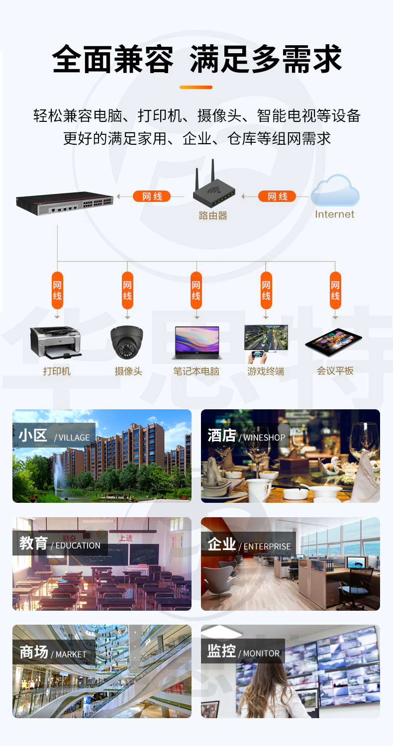 華為 LS1D2X32SSC1 32口萬(wàn)兆以太網(wǎng)光接口板