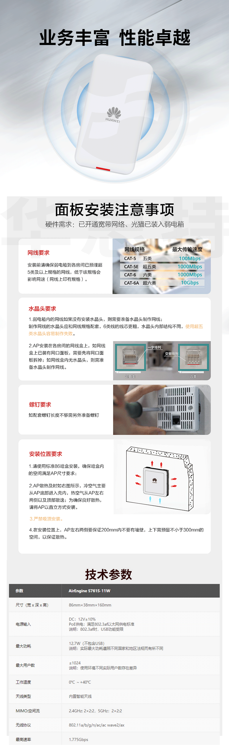 華為 AirEngine5761S-11W wifi6室內型無線面板AP