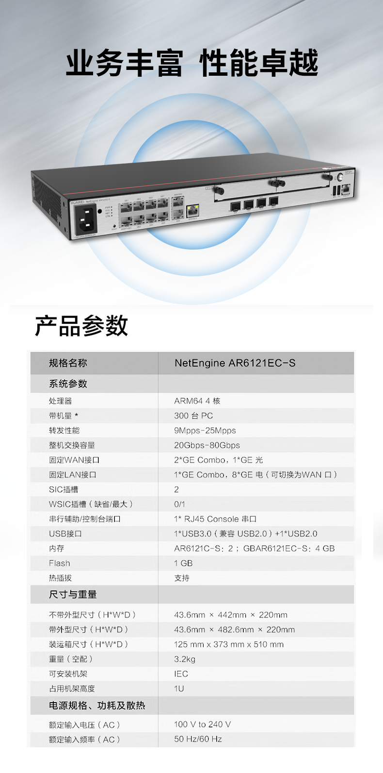 華為 AR6121EC-S 企業(yè)級路由器