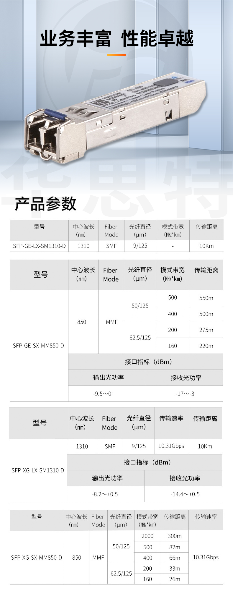 華三 SFP-GE-LX-SM1310-D 光模塊