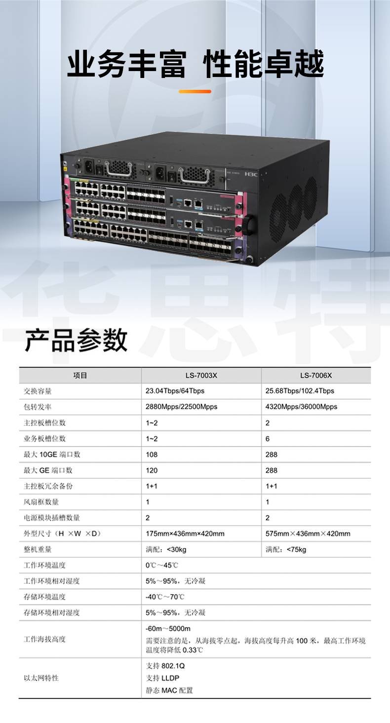 H3C S7003X 組合包 框架式核心交換機(jī)