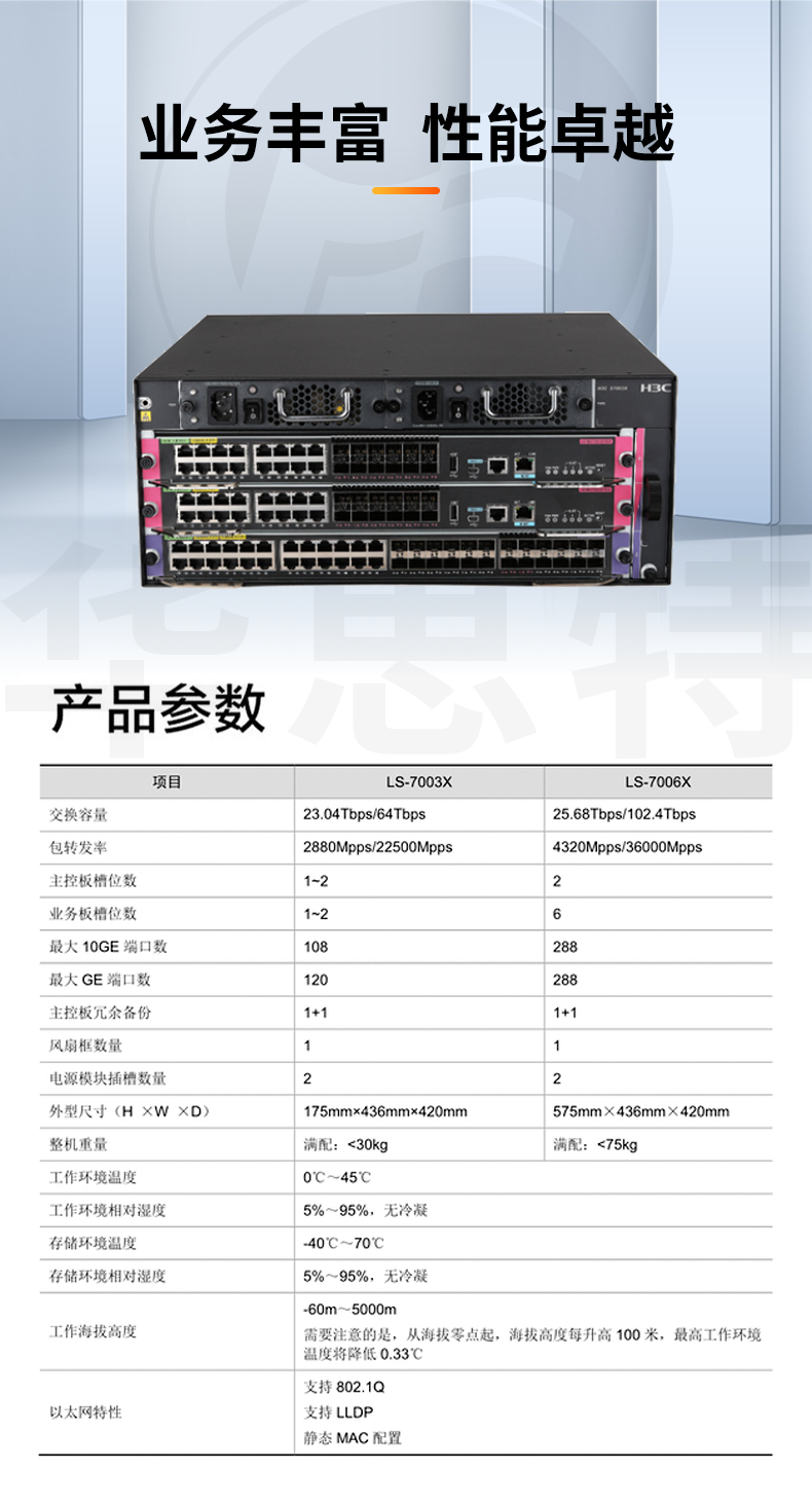 H3C S7003X交換機(jī)套包