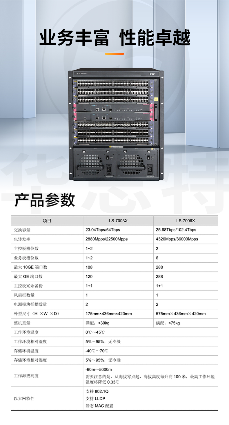 華三 S7006X套包 核心交換機(jī)