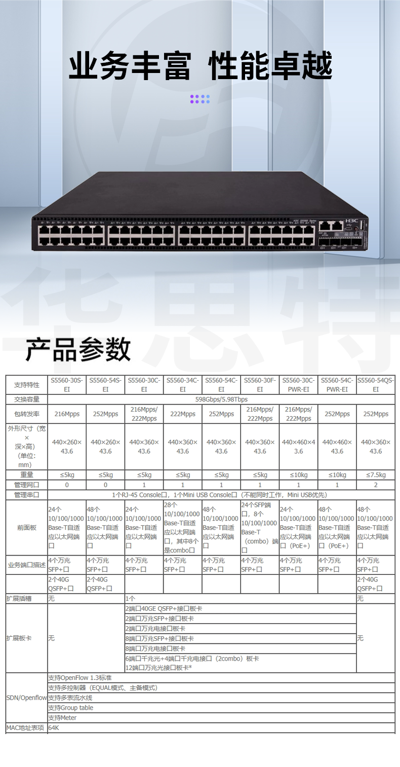 華三 LS-5560-54C-EI 以太網(wǎng)交換機