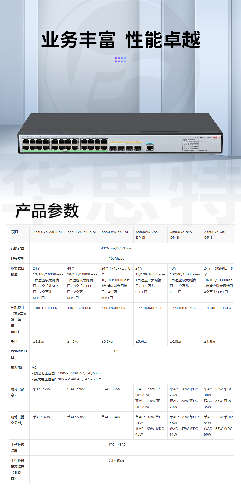 華三 LS-5500V3-28PS-SI 交換機