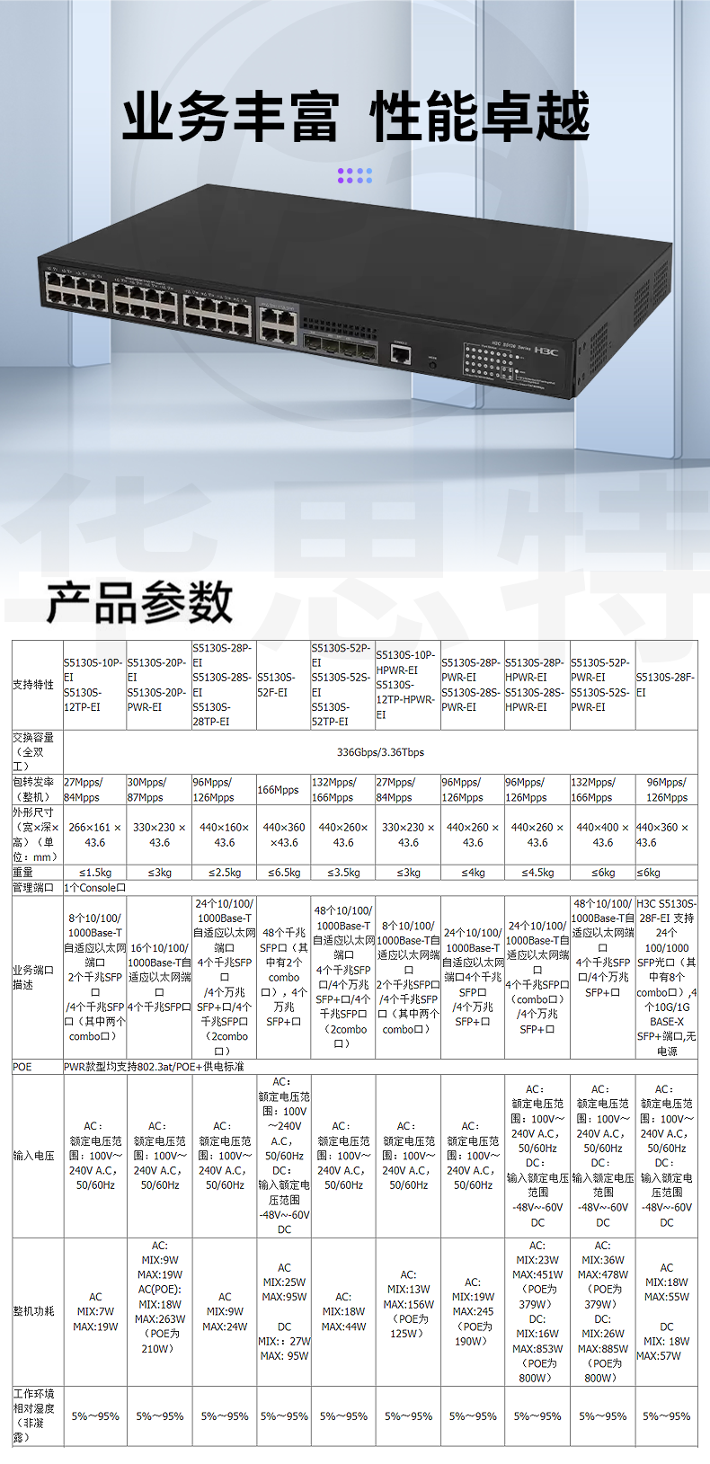 H3C交換機(jī) S5130S-28P-HPWR-EI-AC